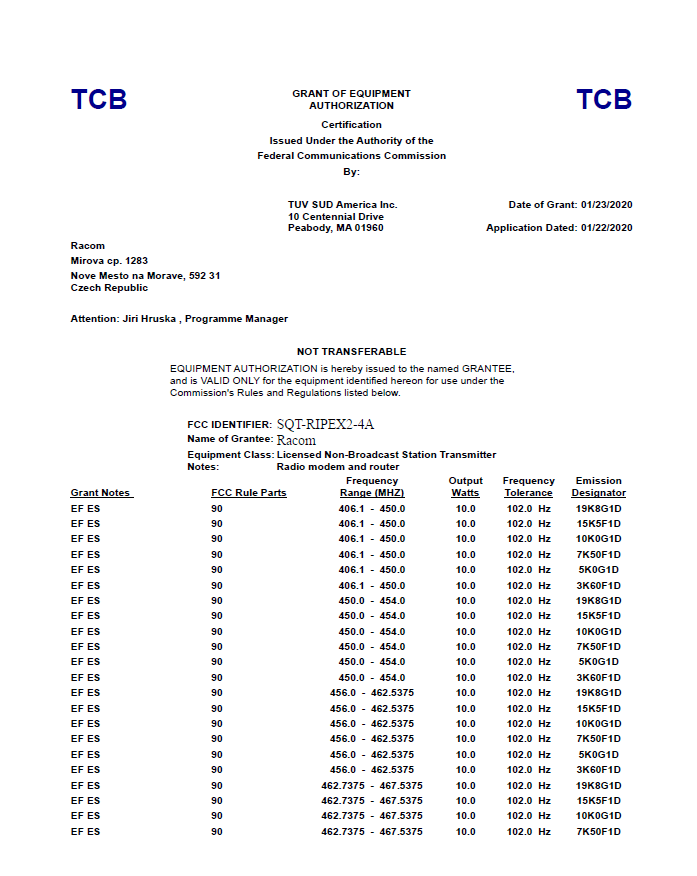 TCB Grant for RipEX2-4A