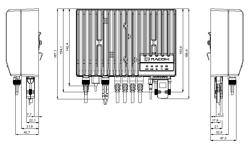 RipEX2 dimensions with connectors