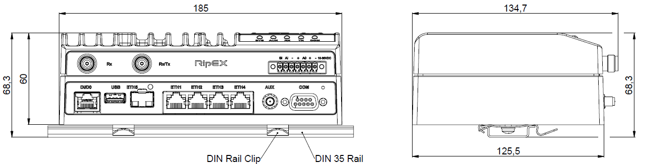 RipEX2 with DIN rail