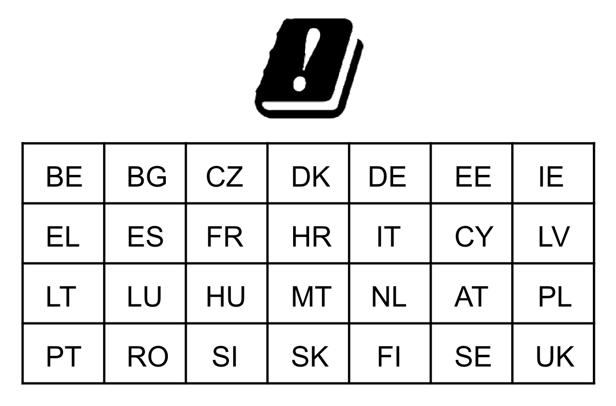 EU restrictions or requirements