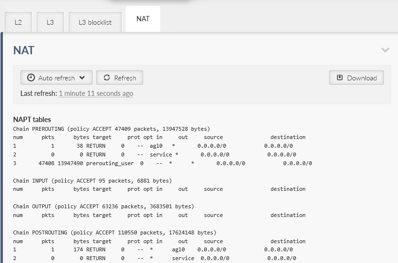 DIAGNOSTICS > Information > Firewall > NAT