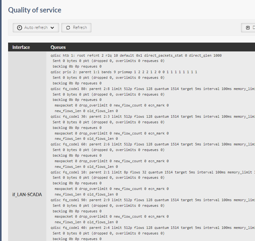 DIAGNOSTICS > Information > Quality of service