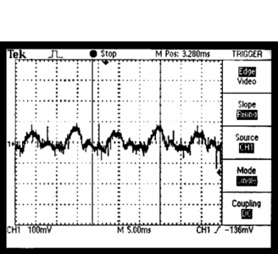 Voltage ripple in output at rated current output