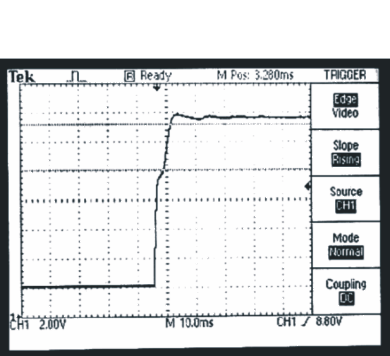 Smooth rise in output voltage when supply starts (without battery)