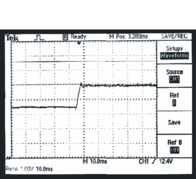 Voltage characteristic at the output of the MS2000 supply when changing over from back-up to feeding from mains 230 V (battery 12 V / 12 Ah, I = 2 A)