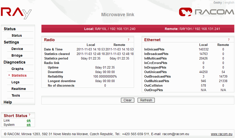 Menu Diagnostics Statistics