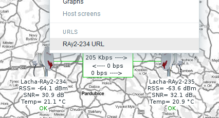 RAy2 URL Link in maps