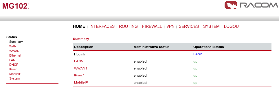 Ipsec and Mobile IP running – MG102i