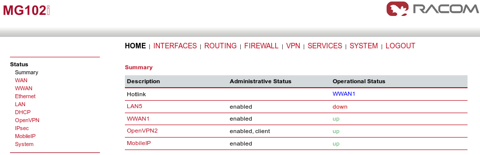 Using the backup interface