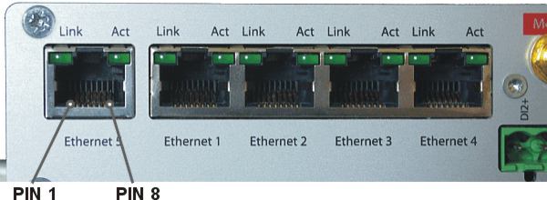 Eth RJ45 Plug - pin numbering