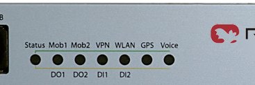 Indication LEDs