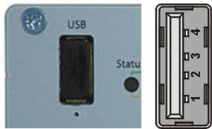 USB connector