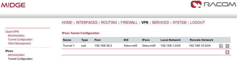 IPsec – M!DGE configuration