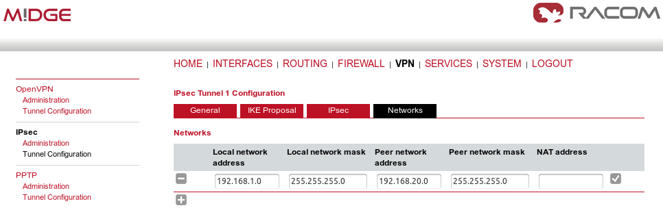 IPsec central's Networks tab