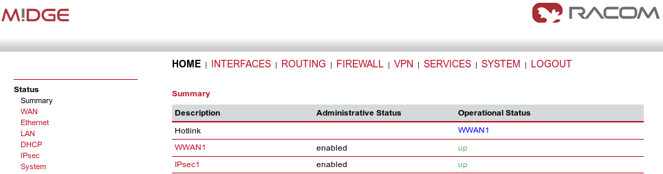 IPsec is established successfully