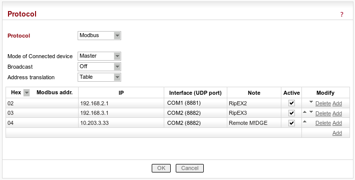 Modbus Master configuration