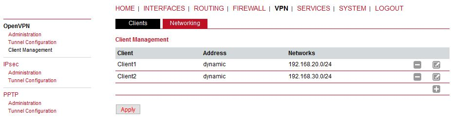 OpenVPN clients list