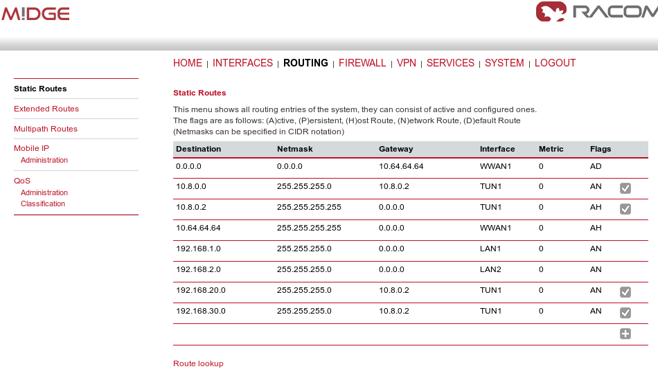 OpenVPN Routing