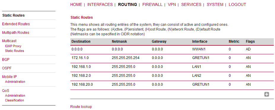 Routing menu with GRE routes