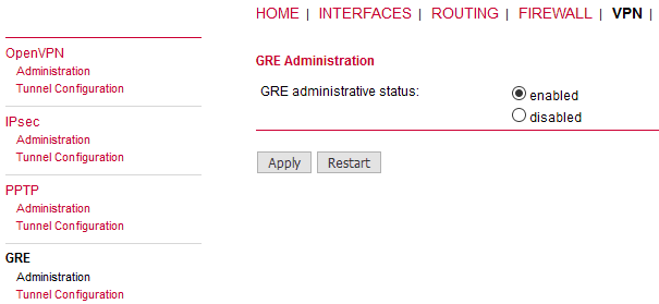 GRE administration status – enabled