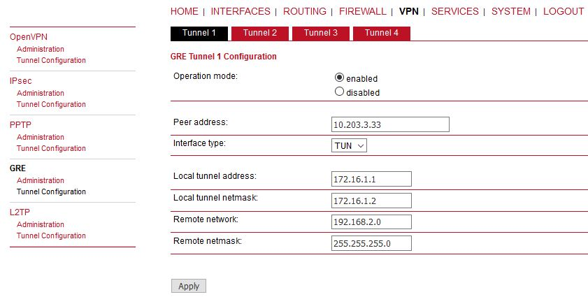 GRE over IPsec example