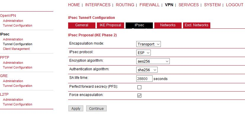 M!DGE2 A – IPsec Proposal