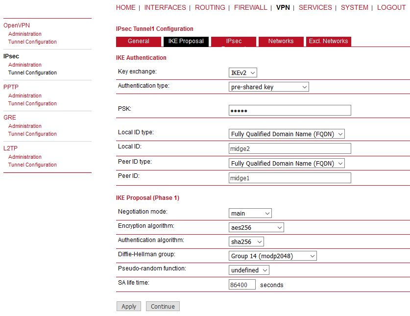 M!DGE2 B – IPsec IKE Proposal