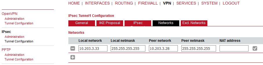 M!DGE2 B – IPsec networks