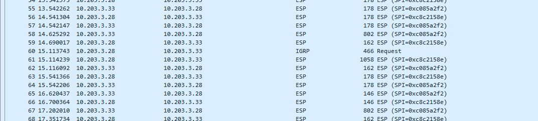 Wireshark ESP/IPsec example output