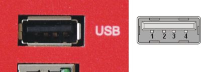 USB connector