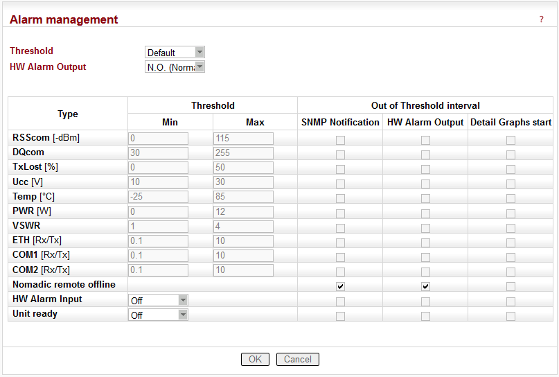 Ripex Radio Modem Router 7 Advanced Configuration Racom