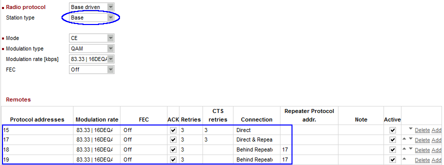 Protocol configuration - Base station