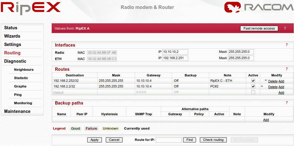 RipEX A Routing