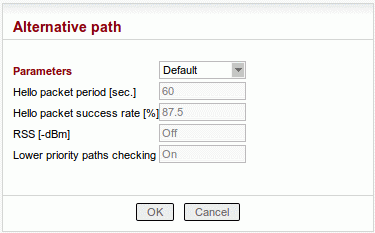 Default Policy values