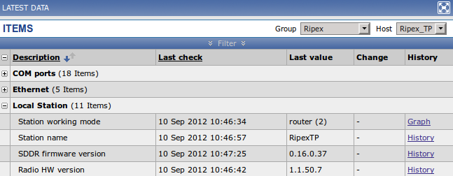 RipEX latest data