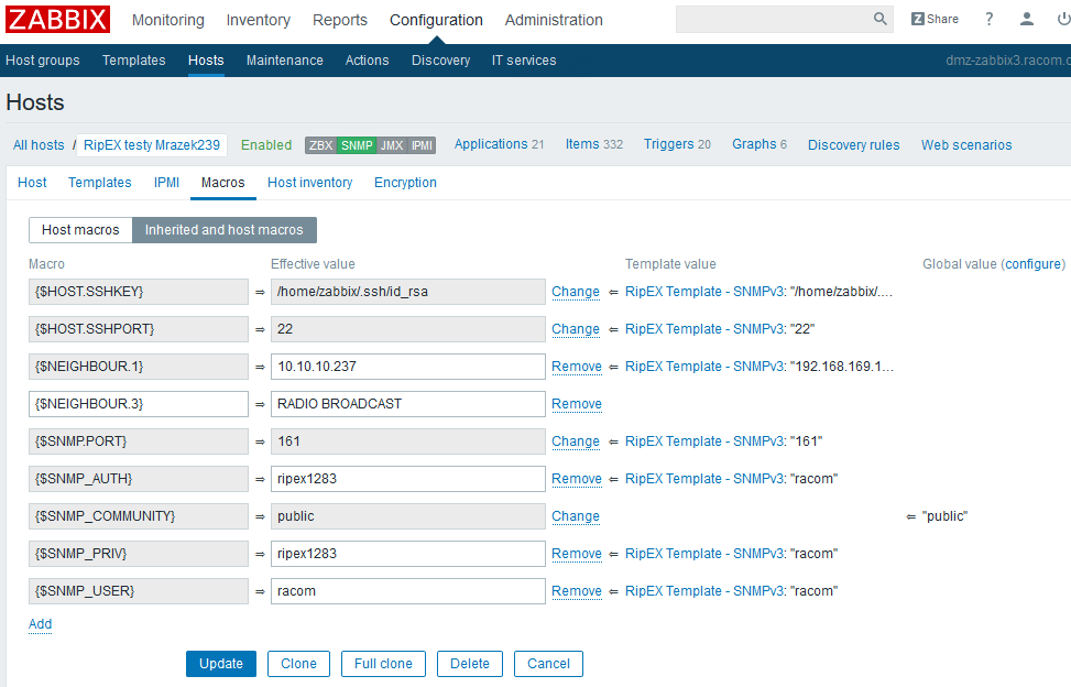 Hosts inventory. Zabbix. Веб Интерфейс Zabbix. SNMP Zabbix Port. Zabbix SNMP Template creator.