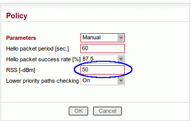 RipEX A – Alternative path RSS change