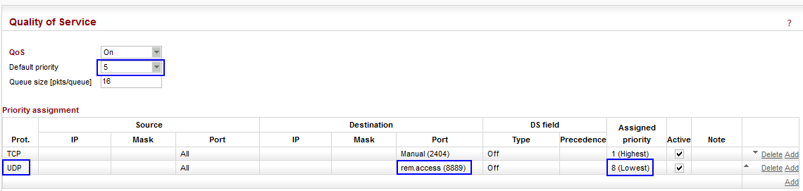 RipEX-Base Fast Remote Access prioritization (Lowest)