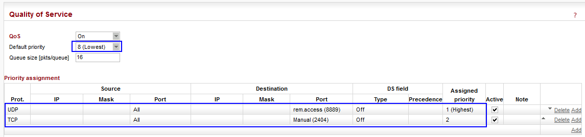 RipEX-Base Fast Remote access prioritization (Highest)