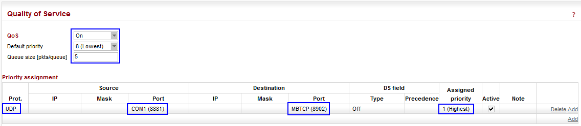 Remote RipEX QoS