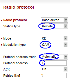 Repeater station Protocol conf iguration