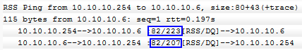 RSS Ping over repeater