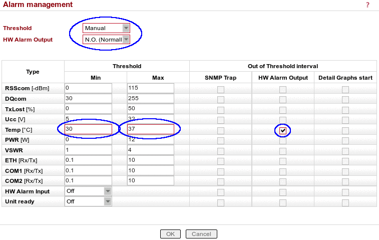 Alarm management settings