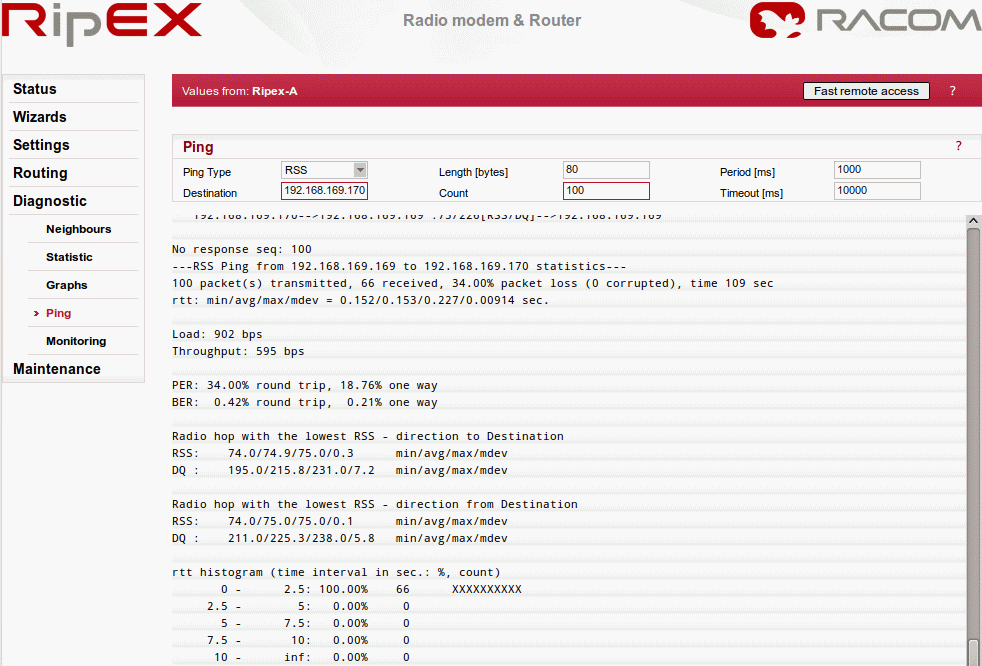 Detailed Ping report