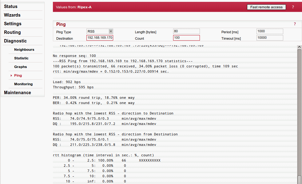 Detailed Ping report