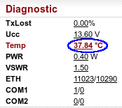 RipEX temperature out of its threshold range