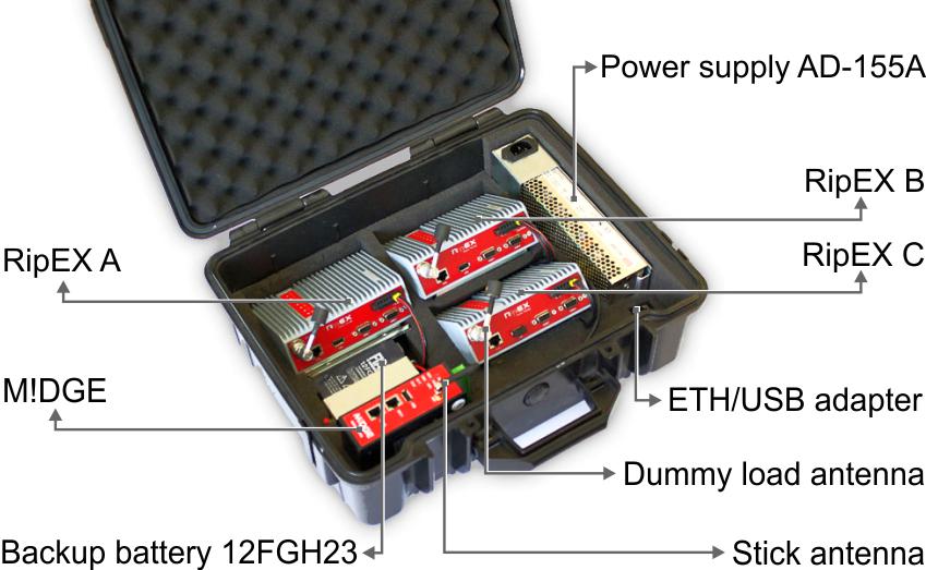 Demo case contents