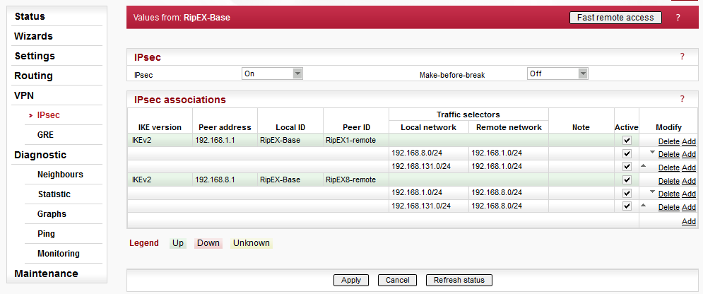 RipEX-Base IPsec configuration summary