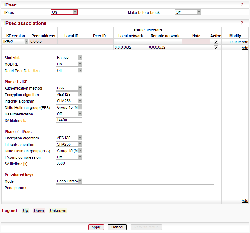 Menu VPN - IPsec