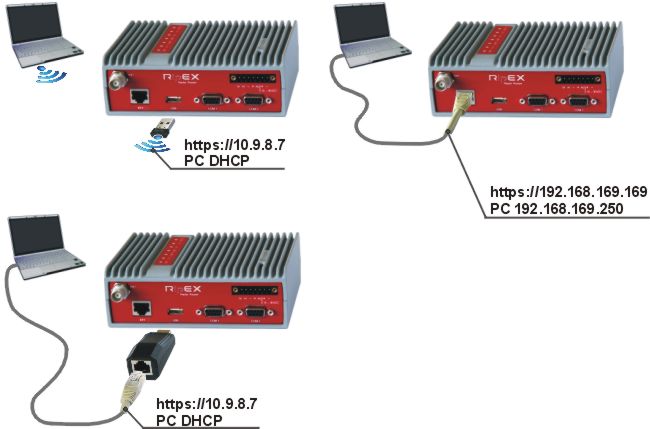 Connecting to a PC over ETH and over ETH/USB adapter